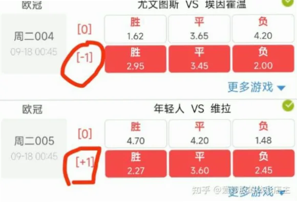 体彩世界杯冠亚军玩法与竞彩胜平负哪个易上手
