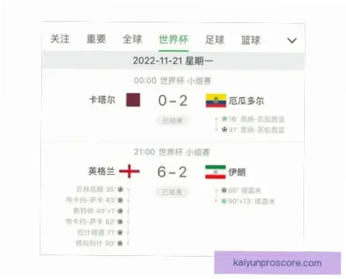 世界杯赔率最新变化为什么在赛前几小时出现