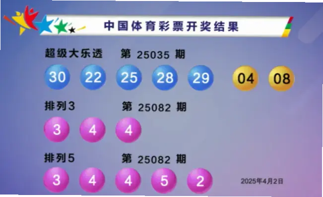 体彩大乐透开奖号码今天怎么查？