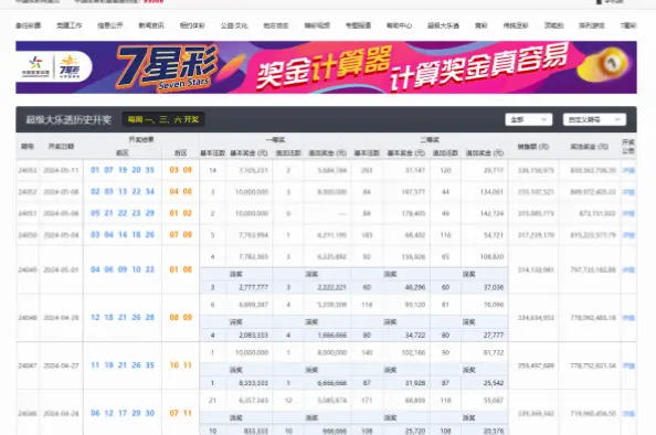 中国体育彩票开奖网信息为何总慢半拍？